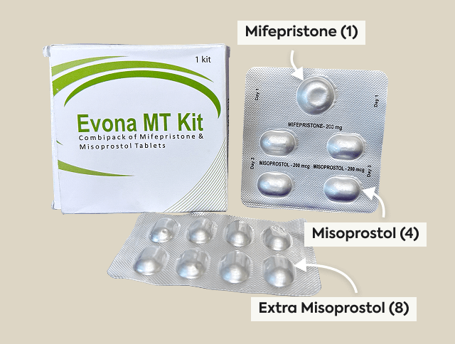 Abortion pills from other online clinics